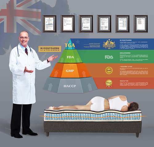 无限分区空气缓冲弹簧专利