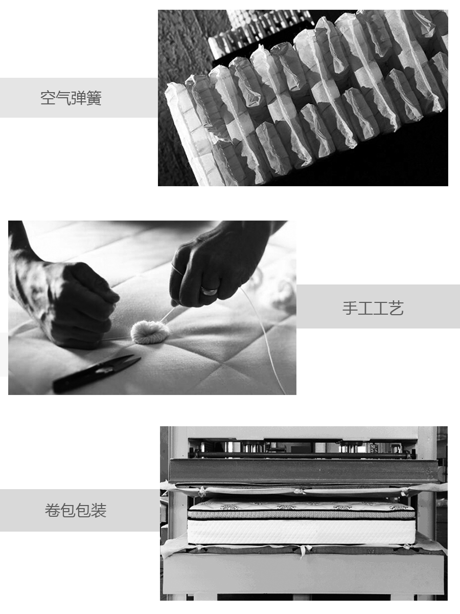 制造工艺