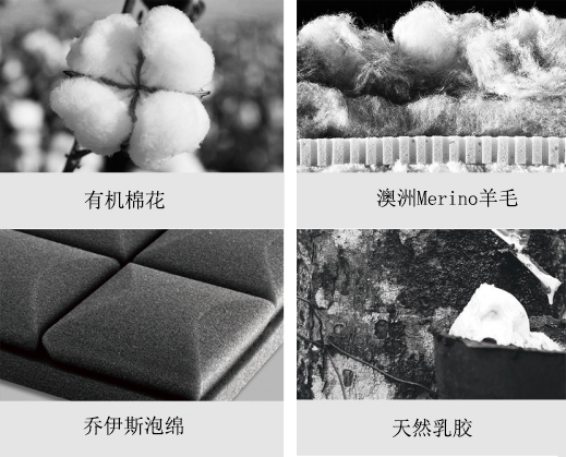 环保材料