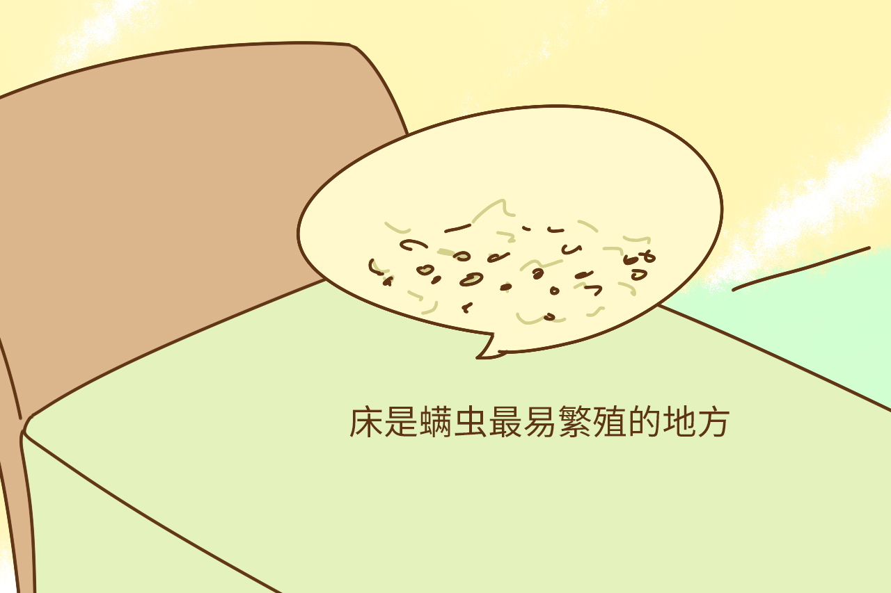 螨虫