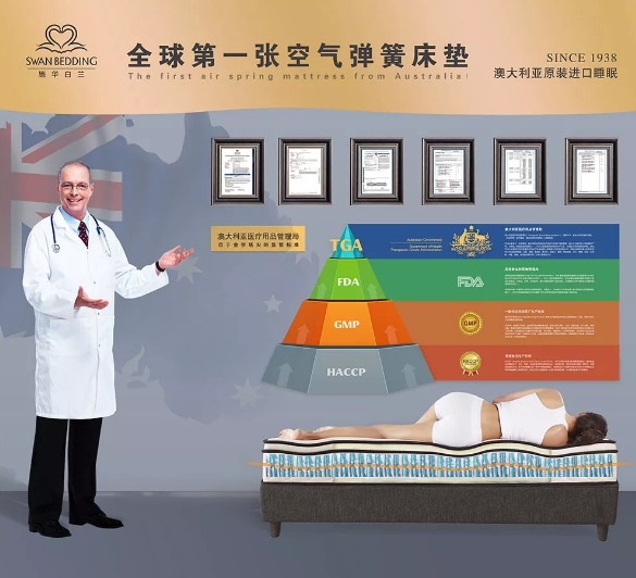 进口床垫