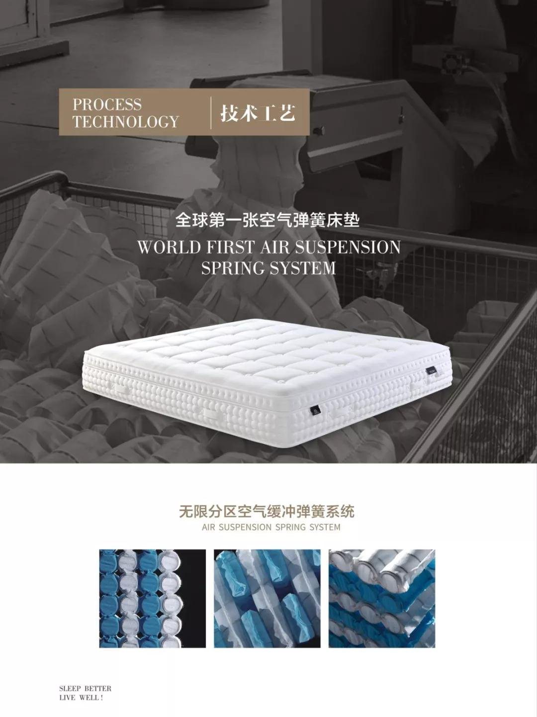 进口床垫