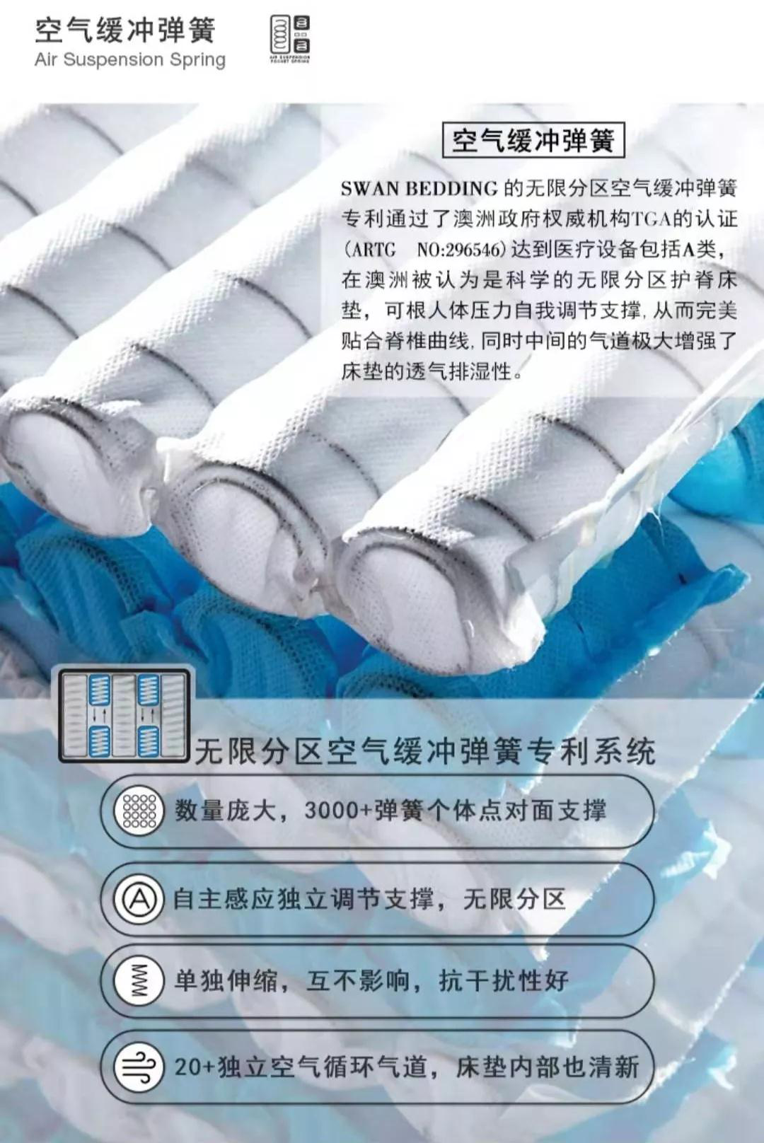 进口床垫